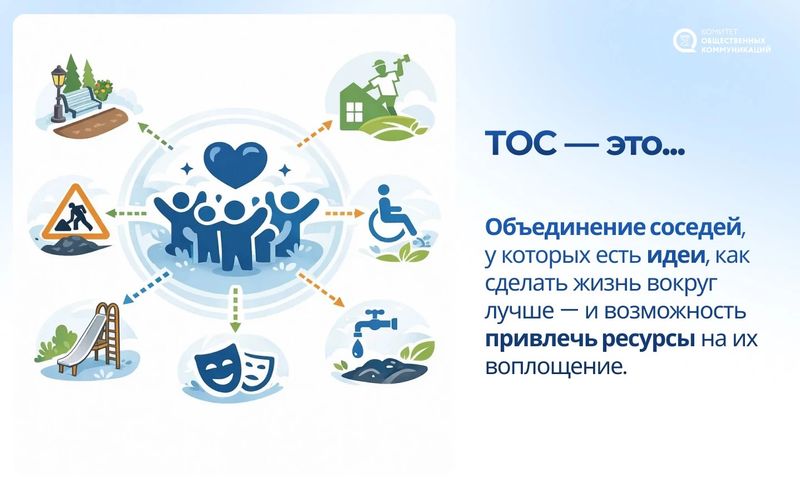 Нажмите для просмотра в полном размере Сергей Егоров: Поддержка ТОСовских инициатив приводят к реальным результатам
