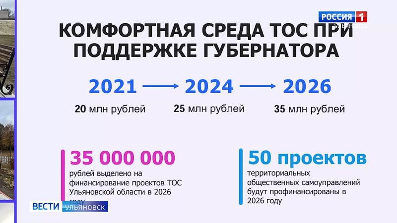 На канале "Россия 1: Ульяновск" вышел новый выпуск "Вестей ТОС"